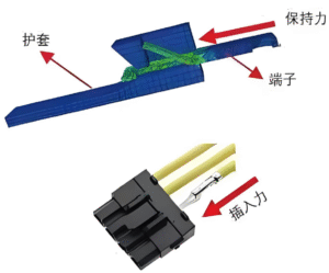 Figure 4- Schematic Diagram of Holding Force
