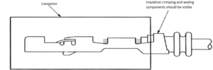 Figure 6- Terminal Hole Anti-Misinsertion Structure Test Schematic