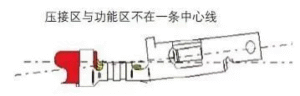 Figure 9-Schematic Diagram of Banana Plugs