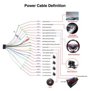 Car Audio Wiring Diagrams Car Audio Wiring Harness Color Code Guide